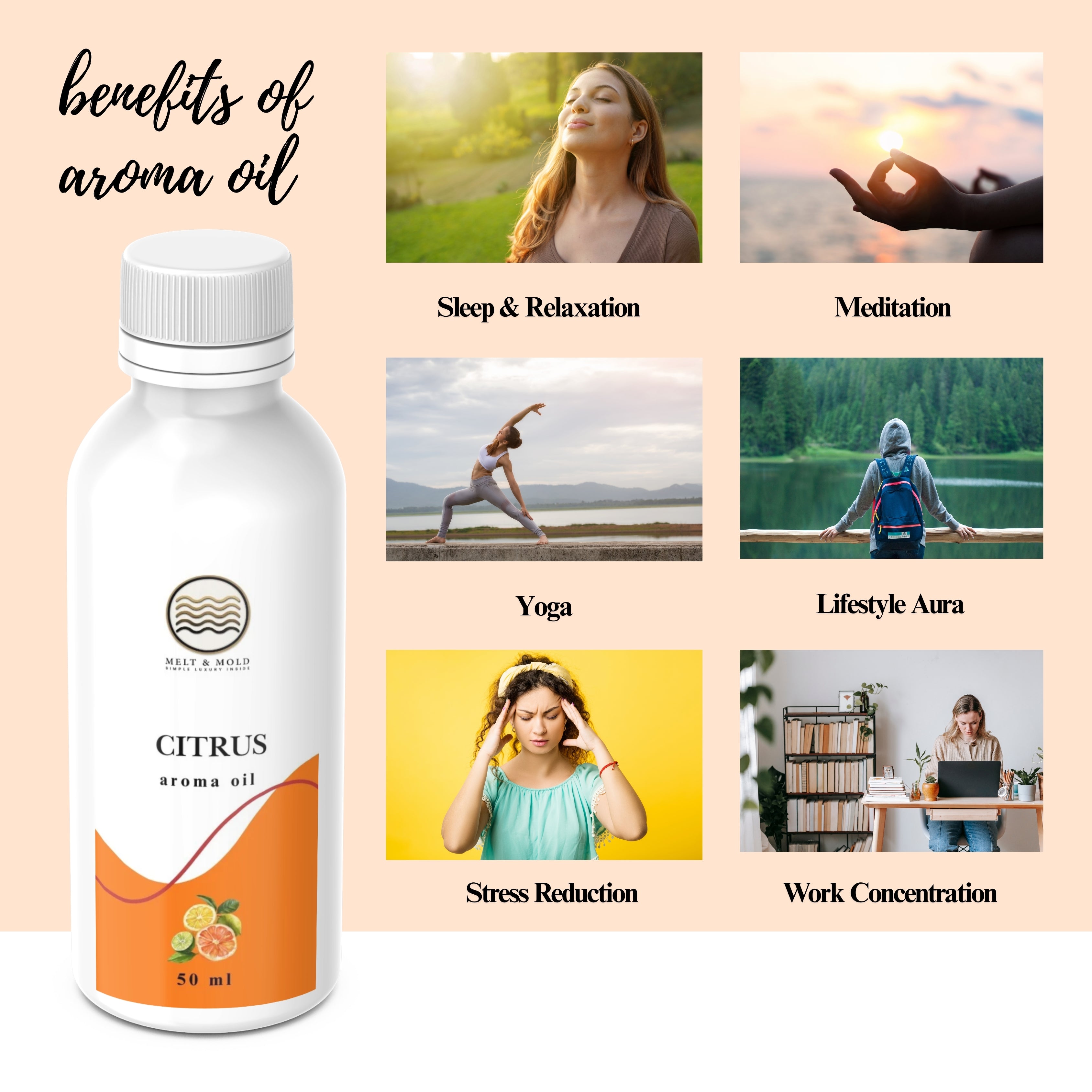 Citrus Fragrance Oil – Size Reference | Melt & Mold