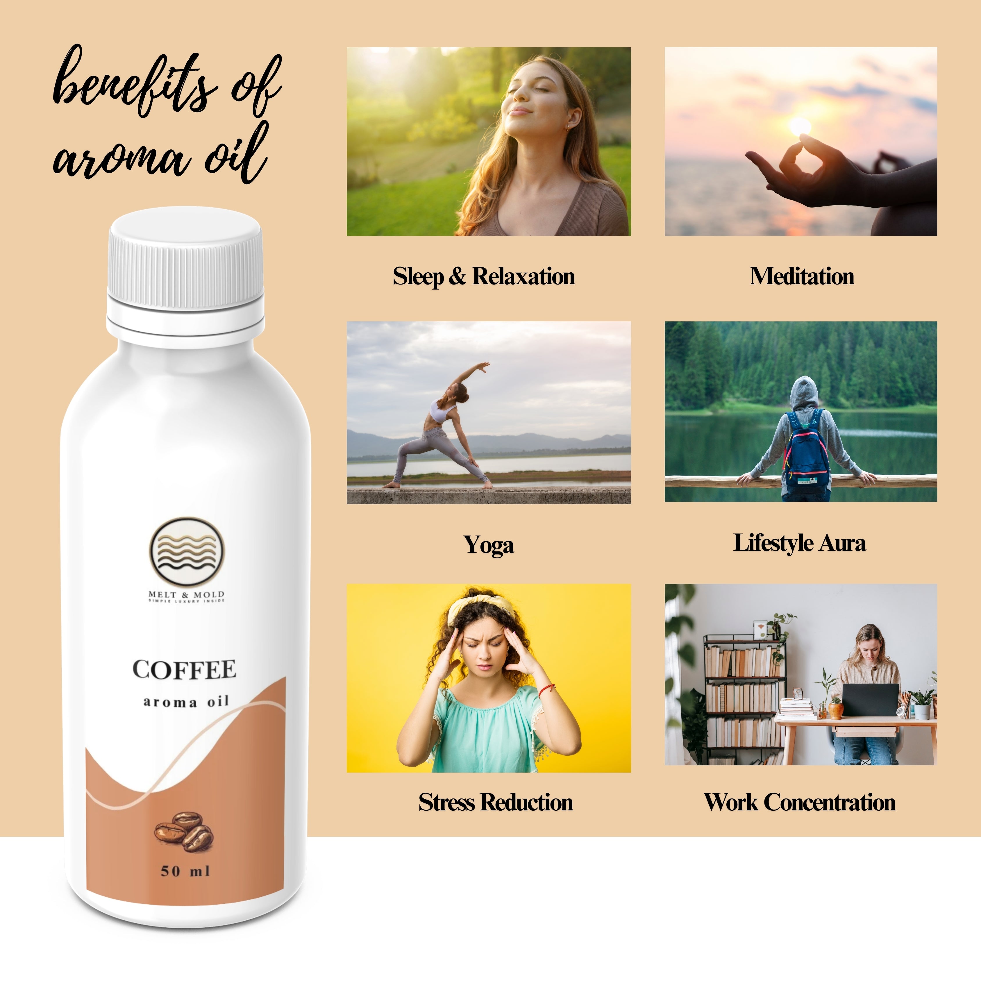 Coffee Fragrance Oil